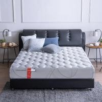 ราคา LUCKY MATTRESS ที่นอนพ๊อคเก็ตสปริง The Intelligent Pocket Spring รุ่น EMILY 6 ฟุต (10206783)
