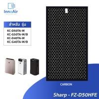 ราคา แผ่นกรองอากาศ SHARP KC-D50TA, KC-G50TA, KC-H50W ไส้กรอง Hepa Carbon Filter FZ-D50HFE FZ-D50DFE (Carbon Filter 2 ชิ้น) แผ่นกรองกลิ่น carbon (10706443)