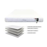 ราคา Hightechbed mattress unito 5feet ขนาด 5 ฟุต (10228990)