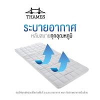 ราคา Thames ที่นอนยางพาราแท้ ที่นอนปิคนิคยางพารา ที่นอนพับได้ วางพื้นได้ ม้วนพับเก็บได้ หนา 1.5นิ้ว ขนาด 3 ฟุต (12150965)