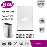 ราคา Byai แผ่นกรองอากาศ FY2422 แผ่นกรองกลิ่น FY2420 สำหรับเครื่องฟอกอากาศ Philips Series 2000 รุ่น AC2887/20, AC2882, AC2885 HEPA H13 (12640142)