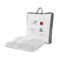 ราคา FN Outlet ไส้ผ้านวม CUSHY Microfiber 100% รุ่น Light-Tech 6feet King size (100x90 นิ้ว) (10545098)