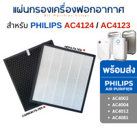 เครื่องฟอกอากาศ Philips รุ่น AC4002