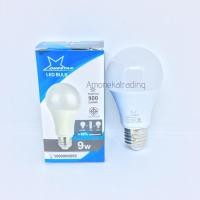 ราคา อมรเอกเทรดดิ้ง หลอด Bulb LED Daylight Onestar ขั้วE27 9w (10353941)