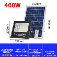 ราคา Homemart Homemart ไฟสปอตไลท์ ไฟโซล่า แสงขาว 400W (10575472)