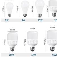ราคา Super LED หลอดLED Bulb light หลอดไฟ LED 25W/35W/45W/65W แสงสีขาว ST-35W (12487224)