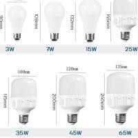 ราคา Super LED หลอดLED Bulb light หลอดไฟ LED 25W/35W/45W/65W แสงสีขาว ST-45W (12487225)