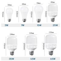 ราคา Super LED หลอดLED Bulb light หลอดไฟ LED 25W/35W/45W/65W แสงสีขาว ST-65W (12487226)
