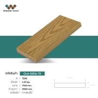 ราคา ไม้เทียม Watsadu niyom ไม้ระแนง ไม้รั้ว 4"x1/2" - 90x13x1500mm สีสัก (10587974)