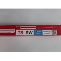 ราคา HAFELE ชุดรางพร้อมหลอดไฟ LED HAFELE FULLSET LED T8 9W แสงขาว LED 9 (10200952)