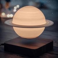 ราคา Kitchenhouse.B โคมไฟดาวเสาร์ 18cm (10388220)