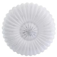 ราคา World Mart ไฟเพดาน LED 017 Day Light (10306633)