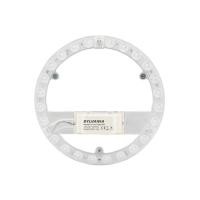 ราคา SYLVANIA แผง LED "กลม" 28W แสงขาว (12509721)
