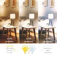 ราคา 1 Pack 4 pcs. simon Led 7W/11W หลอดไฟLED ประหยัดไฟ LED Bulb A60 หลอดไฟแอลอีดี ขั้วหลอดไฟ E27 6500K แสงสีขาว Daylight หลอดไฟ LED ไฟled 11W 6500K (แสง (10872514)
