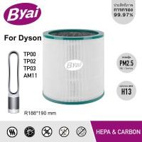 ราคา Byai ไส้กรองแอคทีฟคาร์บอน สำหรับ Dyson Pure Cool Tower Byai ไส้กรองแอคทีฟคาร์บอน (10730045)