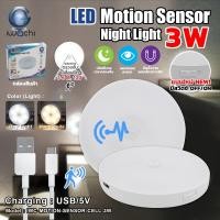 ราคา IWACHI โคมไฟติดผนัง LED MOTION SENSOR CBLL 3W+USB. แสงวอร์ม (12663337)