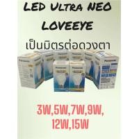 ราคา Panasonic LED UltraNEOBulb หลอดกลมบับขนาด 3W,5w,7w,9w,12w,15w แสงเดย์,คูล,วอร์ม วอร์ม 50 ดวง/ แพค 7w (12643974)