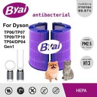 ราคา Byai อะไหล่ไส้กรองเครื่องฟอกอากาศ Anti Bac HEPA for Dyson Purifier Cool TP07/TP09/TP04/DP04/TP06/Gen1 Combi 360° Glass HEPA H13+Anti Bac (12665377)