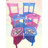 ราคา จริงใจจิปาฐะ ชั้นวางของ ชั้นเข้ามุมเอนกประสงค์ ใช้ได้ทั้งทุกมุมบ้าน มีสีให้เลือก สีน้ำเงิน สีชมพู สีหวาน มี 2 3 4 ชั้น (12683859)