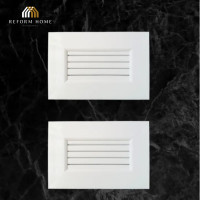 ราคา Reform Home จั่วระบายอากาศ บานจั่ว บานเกร็ด แบบนอน ช่องระบายอากาศ สีขาว ABS ขนาด 40x60 ซม. 2 ชิ้น (12704638)
