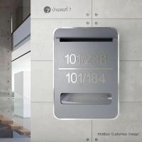 ราคา Homenumber7 บ้านเลขที่ 7 ตู้จดหมาย ตู้ไปรษณีย์ Customize ตู้จดหมาย รุ่นขอบสแตนเลสเล็ก มุมโค้ง เจาะด้านหน้า ขนาด 30x42 cm 30x42 cm รุ่นขอบสแตนเลสเล็ก ม (10765109)
