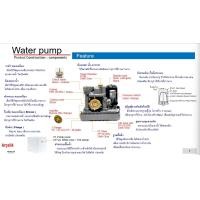 ราคา ็Hitachi ปั้มน้ำ รุ่น WM-P WM-P300XX2 (12710405)
