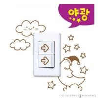 ราคา CHICDECOR4U สติ๊กเกอร์ GDT-703 ลายเด็ก Cartoon (10765576)