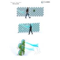 ราคา chana สวนแนวตั้ง revowalls. ขาว (10210469)