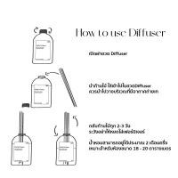ราคา Thaniya1988 ก้านไม้หอมกระจายกลิ่น (1) L (10385162)