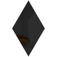 ราคา TY WALL HOME กระจกสติ๊กเกอร์อะคริลิคติดผนัง Size ใหญ่ ปรับมุมมองให้กว้างขึ้น ขนาด 18 × 21 cm. เปียกปูน สีดำ (10872764)