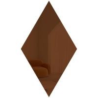 ราคา TY WALL HOME กระจกสติ๊กเกอร์อะคริลิคติดผนัง Size ใหญ่ ปรับมุมมองให้กว้างขึ้น ขนาด 18 × 21 cm. สีชา เปียกปูน (10872761)