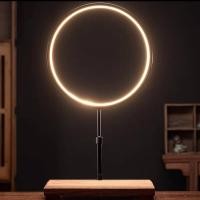 ราคา INTERY HAOYUN โคมไฟพระพุทธรูป พระพุทธรูป พระพุทธรูปปางสมาธิ โคมไฟLed CT125B084 12 Iamp LED (11001255)