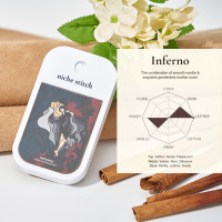 ราคา Hanky House x niche stitch น้ำหอมฉีดผ้า น้ำหอมฉีดเสื้อ เสปรย์ฉีดผ้า หอม ลดกลิ่นอับ พกพาง่าย Fabric Spray ขนาด 42มล Inferno (12194277)