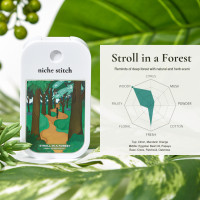 ราคา Hanky House x niche stitch น้ำหอมฉีดผ้า น้ำหอมฉีดเสื้อ เสปรย์ฉีดผ้า หอม ลดกลิ่นอับ พกพาง่าย Fabric Spray ขนาด 42มล Stroll in a Forest (12194273)