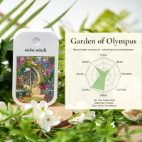 ราคา Hanky House x niche stitch น้ำหอมฉีดผ้า น้ำหอมฉีดเสื้อ เสปรย์ฉีดผ้า หอม ลดกลิ่นอับ พกพาง่าย Fabric Spray ขนาด 42มล Garden of Olympus (12194275)