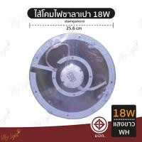 ราคา Mylight หลอดไฟโคมไฟซาลาเปา ไส้โคมไฟซาลาเปา หลอดซาลาเปา หลอดไฟแพดานกลม LED 18W แสงขาวWH (12723776)