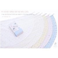 ราคา Iflin Baby - ผ้าพาดบ่า แบบไม่หล่นพื้น & ผ้าคลุมให้นม (2in1) - มี 2 ผืน / กล่อง - My Everyday Burp & Nurse - ของใช้เด็ก Bamboo-สีฟ้าลายจุด (11043708)
