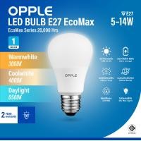 ราคา OPPLE | หลอดไฟ LED BULB ขั้ว E27 EcoMax 5W/7W/9W/12W/14W แสง 3 สี สว่าง ถนอมสายตา ประหยัดไฟ ประกัน 2 ปี 20000 ชม. แสงธรรมชาต Coolwhite 14W (12726650)