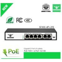 ราคา PoE Switch 4 10/100+2Port UpLINK 75W. Commando normal (12593863)