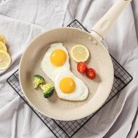 ราคา KIDSHOUSE กระทะเคลือบหินอ่อน สำหรับเตาไฟฟ้า/เเก๊ส. Marble Stone Frying pan เทา หินอ่อน 28cm (10731777)