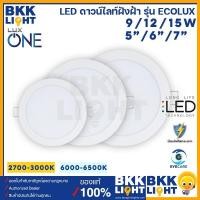 ราคา LUX ONE โคมดาวน์ไลท์ LED ฝังฝ้า รุ่น Ecolux 9w 12w 15w ราคาพิเศษ day 6500K ขาว 12w 6นิ้ว (10738057)