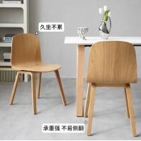 ราคา Derm Derm เก้าอี้ รุ่น D01C00255 สีไม้ (12181553)