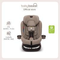 ราคา Nuna Car Seat Revv Cedar (12197254)