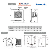 ราคา Panasonic พัดลมระบายอากาศ ติดผนัง สำหรับห้องน้ำ FV-15EGK2 6 นิ้ว (10741641)