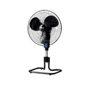 ราคา VICTOR พัดลมอุตสาหกรรม 20 นิ้ว IF-2841 สีดำ สีดำ สีดำ (10878093)