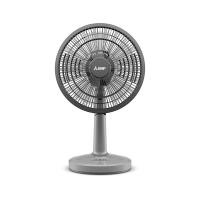ราคา MITSUBISHI พัดลมตั้งโต๊ะ 12 นิ้ว รุ่น D12A-GB CY-GY สีเทา (12087150)