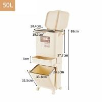 ราคา Jumper ถังขยะสองชั้น ถังขยะพลาสติก ถังขยะ สำหรับห้องครัว มีฝาปิด พร้อมล้อเลื่อน เหมาะสำหรับพื้นที่ขนาดเล็ก แยกขยะได้ ขนา 50 ลิตร (12330486)