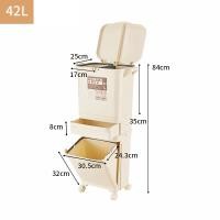 ราคา Jumper ถังขยะสองชั้น ถังขยะพลาสติก ถังขยะ สำหรับห้องครัว มีฝาปิด พร้อมล้อเลื่อน เหมาะสำหรับพื้นที่ขนาดเล็ก แยกขยะได้ ขนา 42 ลิตร (12330485)