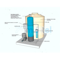 ราคา KEYSTONE รุ่น BG20 ชุดกรองขนาดใหญ่+ RO REVERSE OSMOSSIS+ปั้มน้ำGRUNFOSพร้อมถังเก็บน้ำJUMBO ขนาด3000ลิตร (12769474)