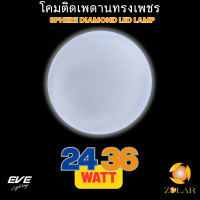 ราคา EVE LIGHTING โคมไฟเพดานอะคริลิก Daylight รุ่น สเพียร์ไดมอนด์ สีขาว 24 วัตต์ (12785748)